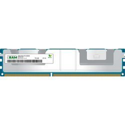 Pamięć RAM 16GB DDR3 do serwera ProLiant BL490c G7  RDIMM PC3-8500R 595098-001