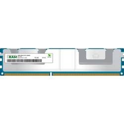 Pamięć RAM 16GB DDR3 do serwera System x X3550 M2 (7946) Rack RDIMM PC3L-8500R 49Y1400